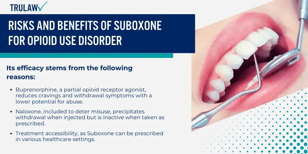 Risks and Benefits of Suboxone for Opioid Use Disorder