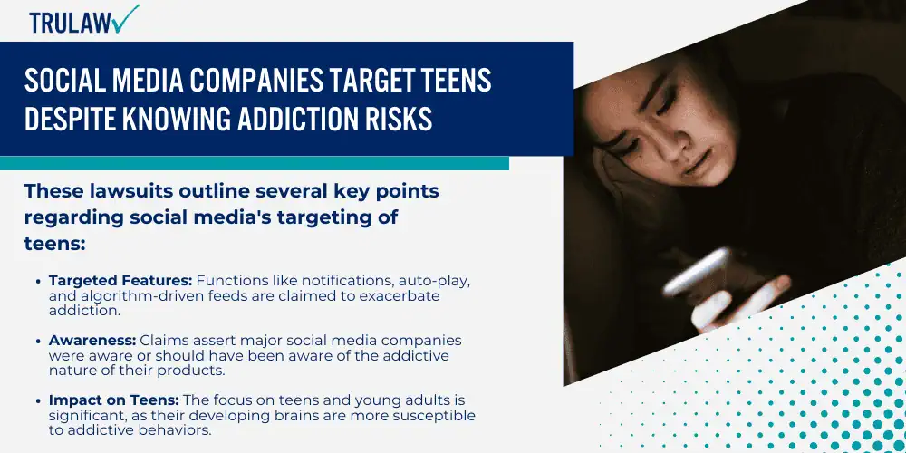 Social Media Companies Target Teens Despite Knowing Addiction Risks