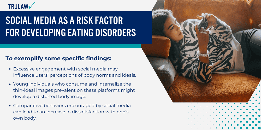 Social Media as a Risk Factor for Developing Eating Disorders