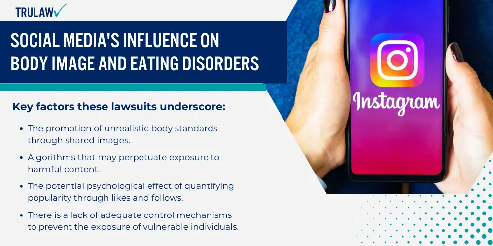 Social Media's Influence on Body Image and Eating Disorders