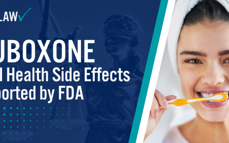 Suboxone Oral Health Side Effects Reported by FDA