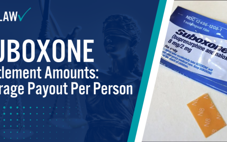 Suboxone Settlement Amounts Average Payout Per Person