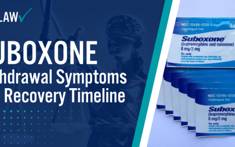 Suboxone Withdrawal Symptoms and Recovery Timeline