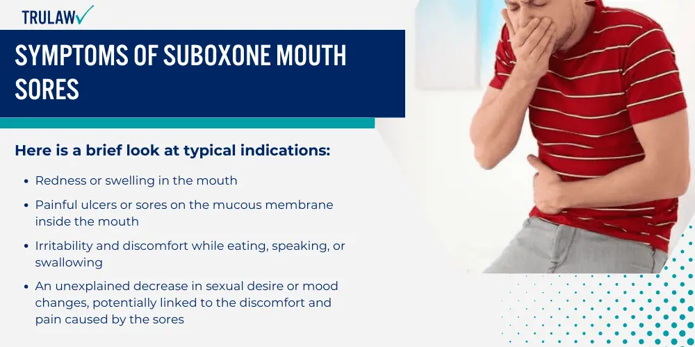 Symptoms of Suboxone Mouth Sores