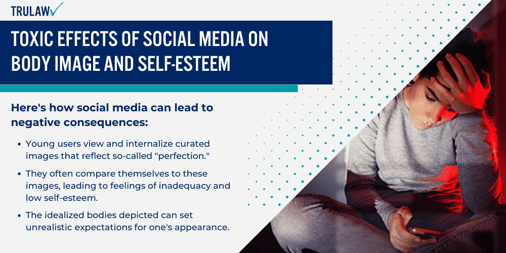 Toxic Effects of Social Media on Body Image and Self-Esteem