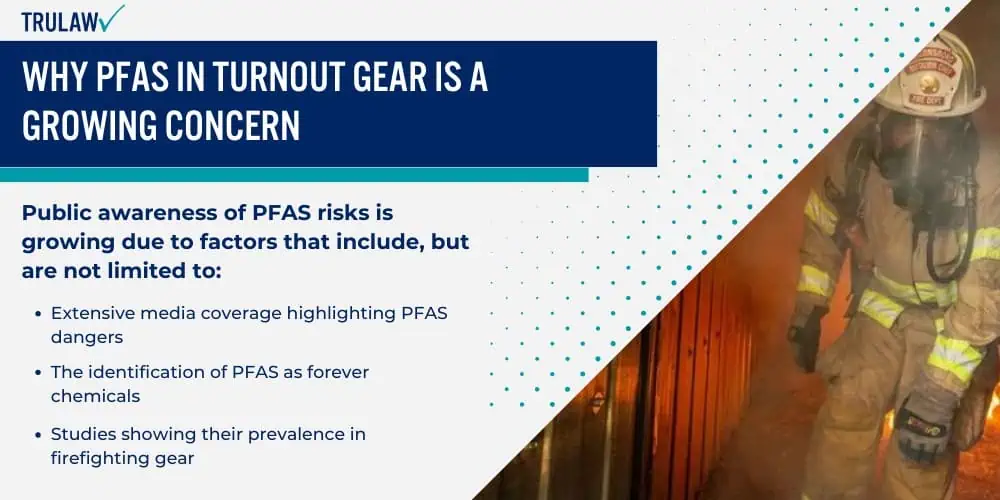 Why PFAS in Turnout Gear is a Growing Concern