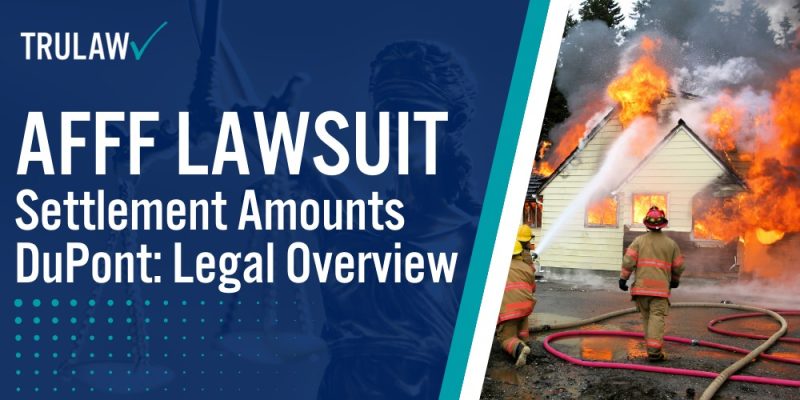 AFFF Lawsuit Settlement Amounts DuPont: Legal Overview