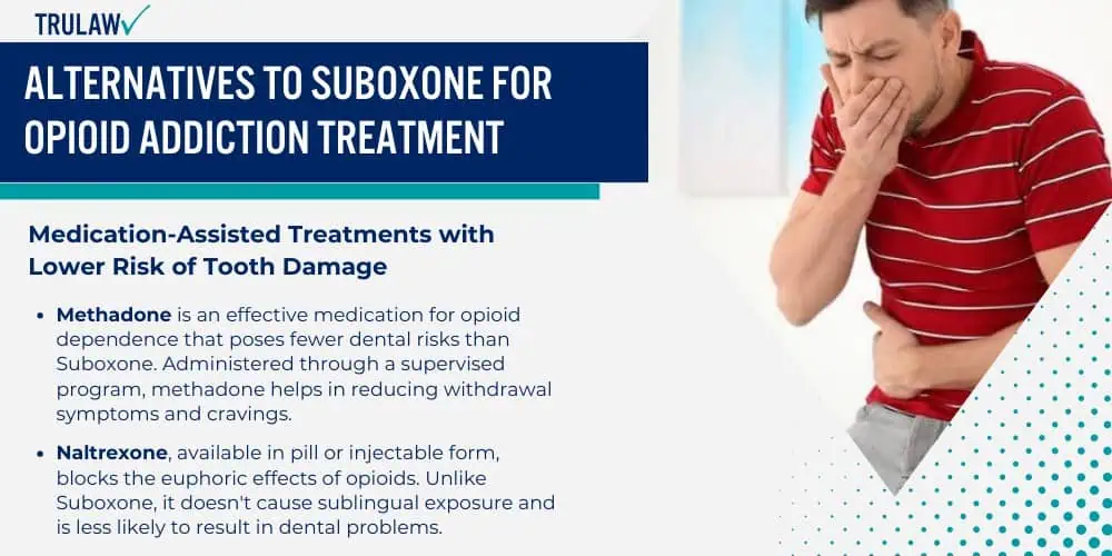 Alternatives to Suboxone for Opioid Addiction Treatment