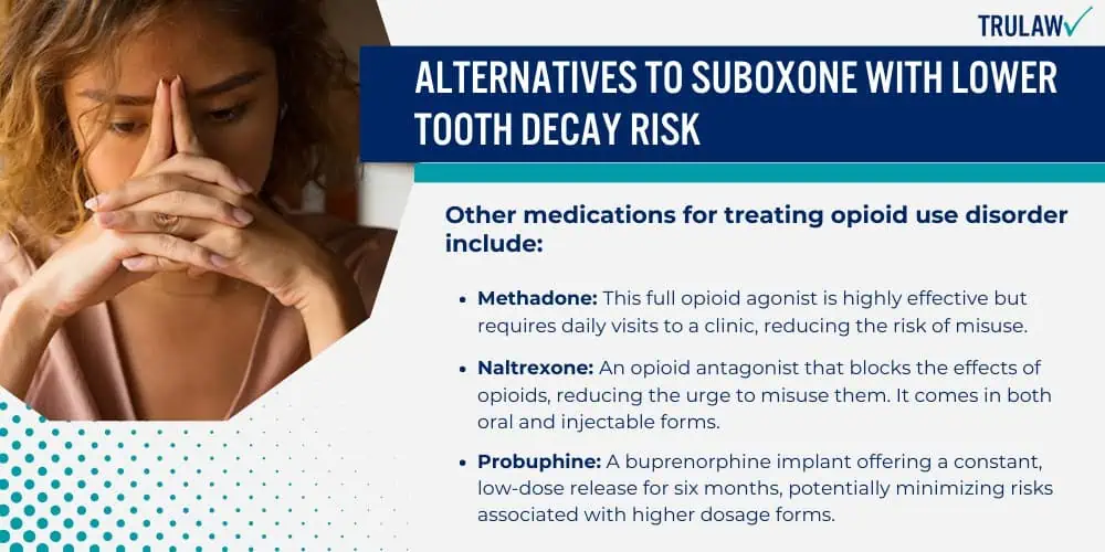 Alternatives to Suboxone with Lower Tooth Decay Risk