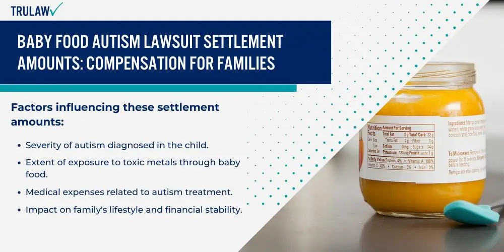 Baby Food Autism Lawsuit Settlement Amounts_ Compensation for Families
