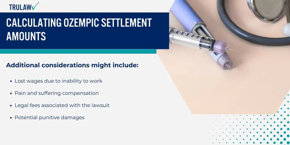 Calculating Ozempic Settlement Amounts