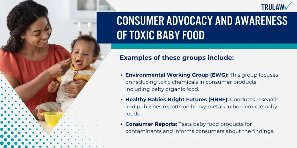 Consumer Advocacy and Awareness of Toxic Baby Food