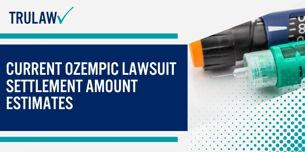 Current Ozempic Lawsuit Settlement Amount Estimates