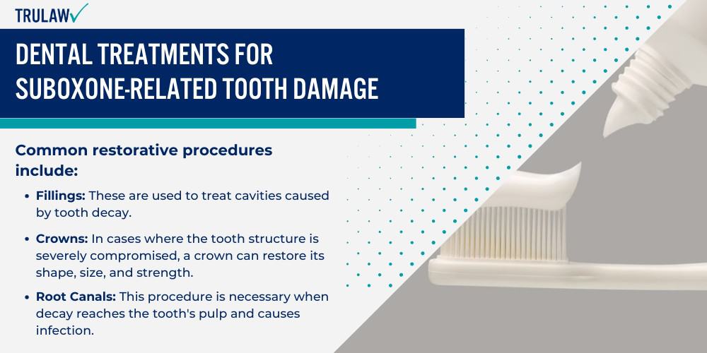 Dental Treatments for Suboxone-Related Tooth Damage