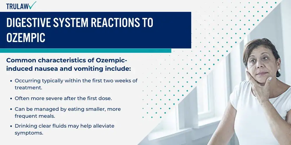Digestive System Reactions to Ozempic