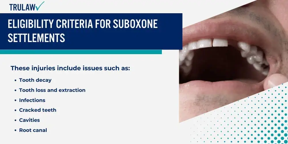 Eligibility Criteria for Suboxone Settlements