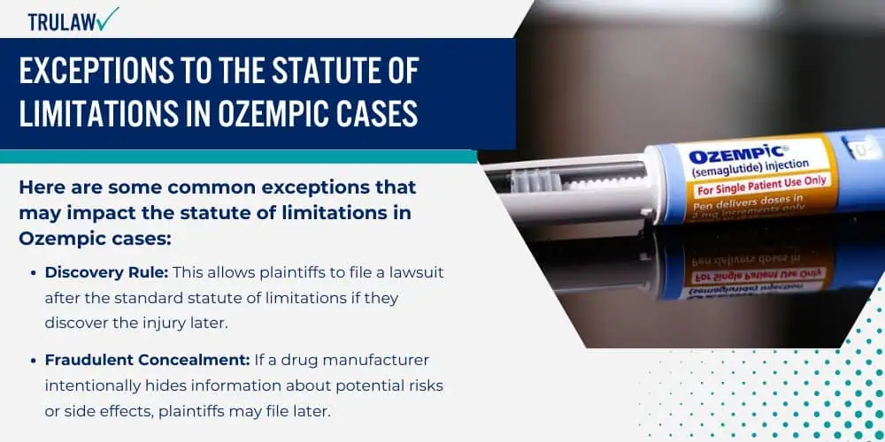 Exceptions to the Statute of Limitations in Ozempic Cases