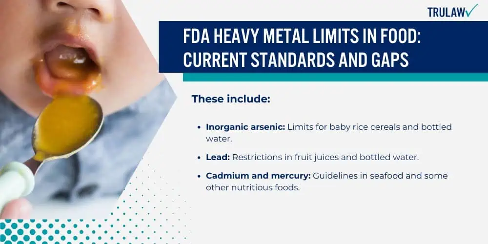 FDA Heavy Metal Limits in Food_ Current Standards and Gaps