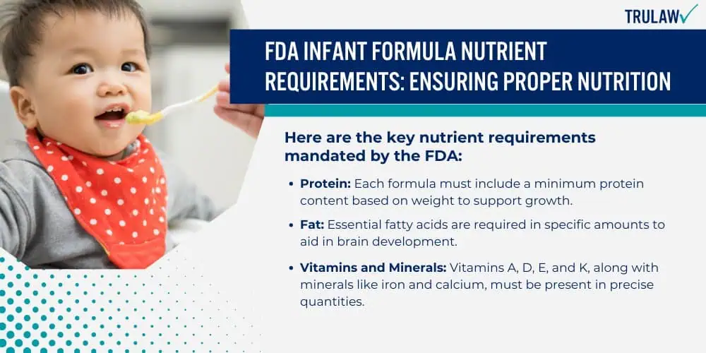 FDA Infant Formula Nutrient Requirements_ Ensuring Proper Nutrition