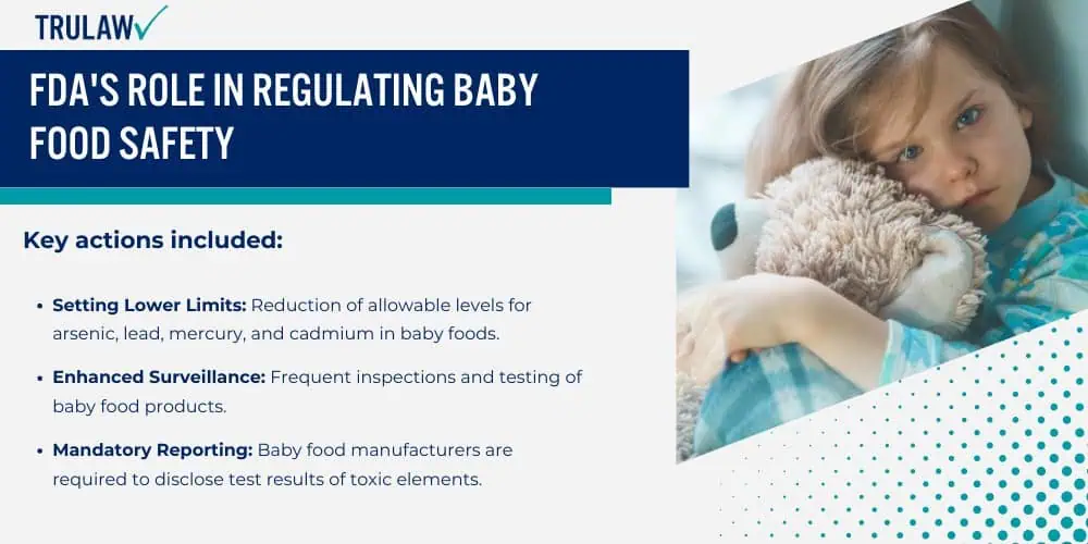 FDA's Role in Regulating Baby Food Safety