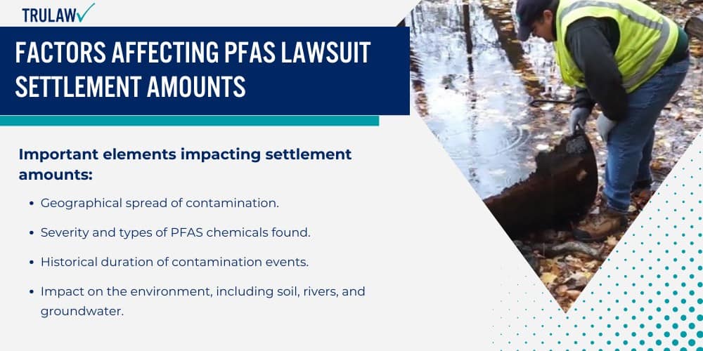 Factors Affecting PFAS Lawsuit Settlement Amounts