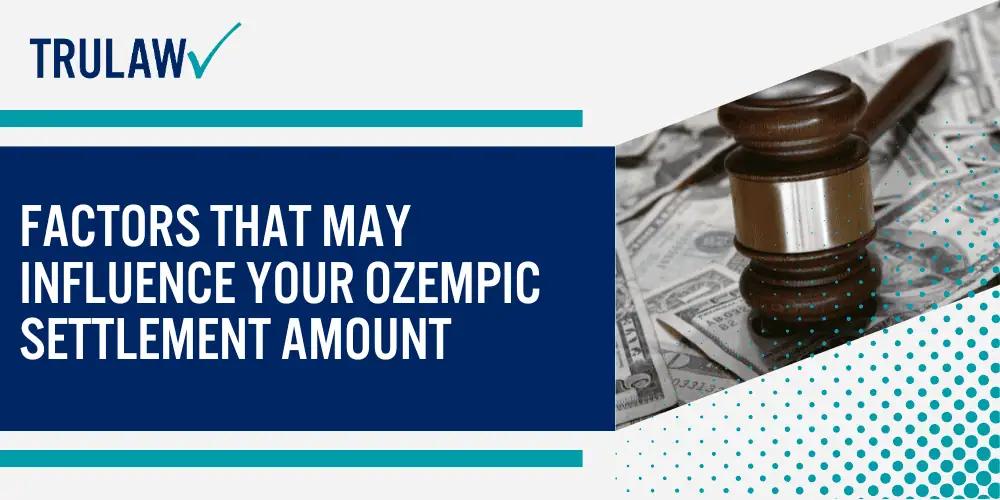 Current Ozempic Lawsuit Settlement Amount Estimates; Key Factors That Determine Your Ozempic Settlement Value; Medical Expenses and Treatment Costs; Lost Income and Diminished Earning Capacity; Types of Injuries That Qualify for Ozempic Compensation; NAION Vision Loss and Emerging Claims; The MDL 3094 Litigation Process and Timeline; Factors That May Influence Your Ozempic Settlement Amount