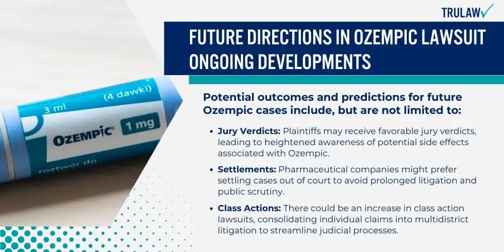 Future Directions in Ozempic Lawsuit Ongoing Developments