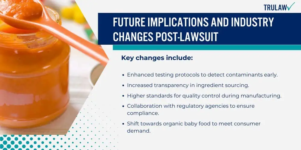 Future Implications and Industry Changes Post-Lawsuit