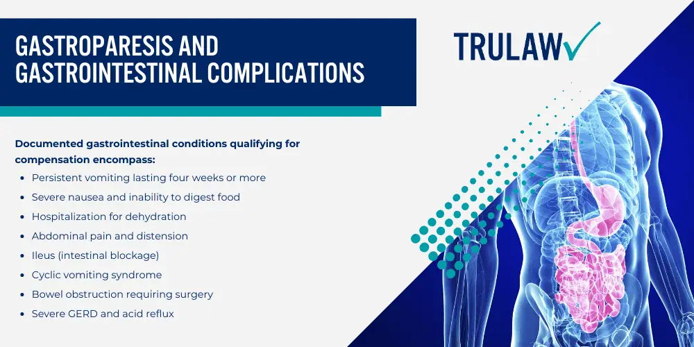 Current Ozempic Lawsuit Settlement Amount Estimates; Key Factors That Determine Your Ozempic Settlement Value; Medical Expenses and Treatment Costs; Lost Income and Diminished Earning Capacity; Types of Injuries That Qualify for Ozempic Compensation