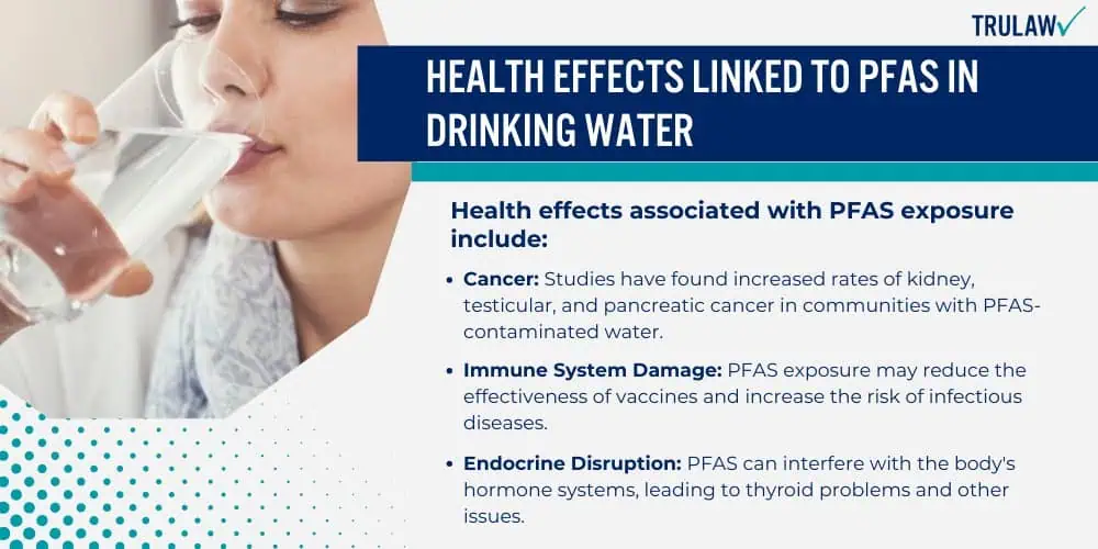 Health Effects Linked to PFAS in Drinking Water