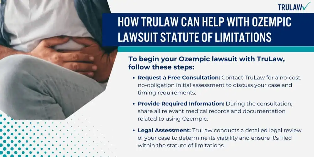 How TruLaw Can Help with Ozempic Lawsuit Statute of Limitations