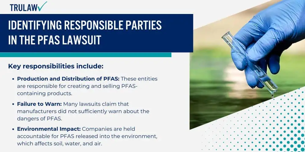 Identifying Responsible Parties in the PFAS Lawsuit