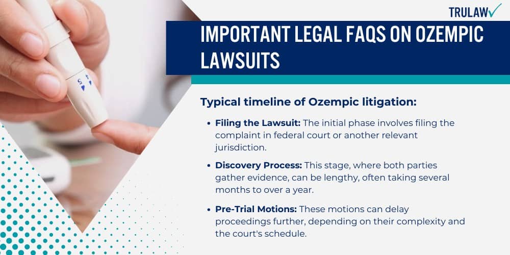 Important Legal FAQs on Ozempic Lawsuits