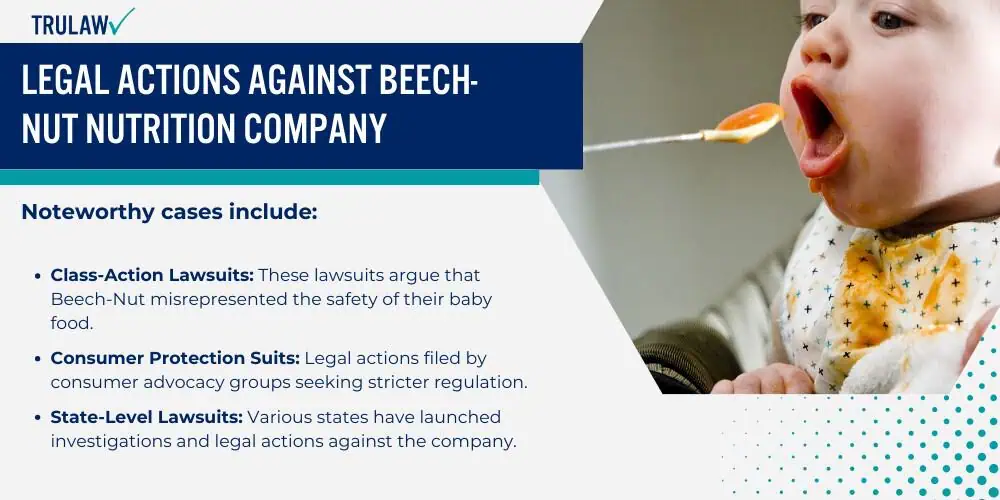 Legal Actions Against Beech-Nut Nutrition Company