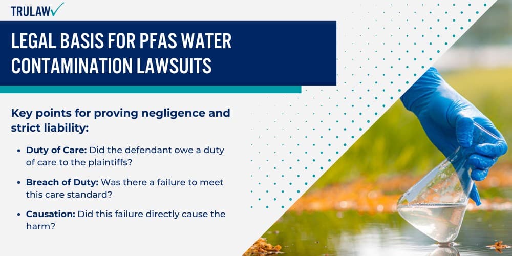 Legal Basis for PFAS Water Contamination Lawsuits