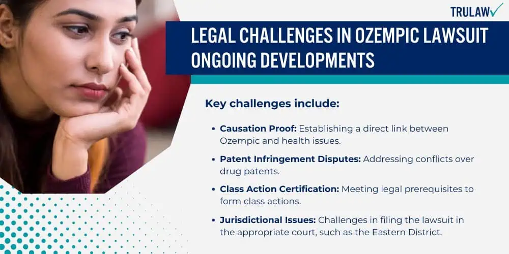 Legal Challenges in Ozempic Lawsuit Ongoing Developments