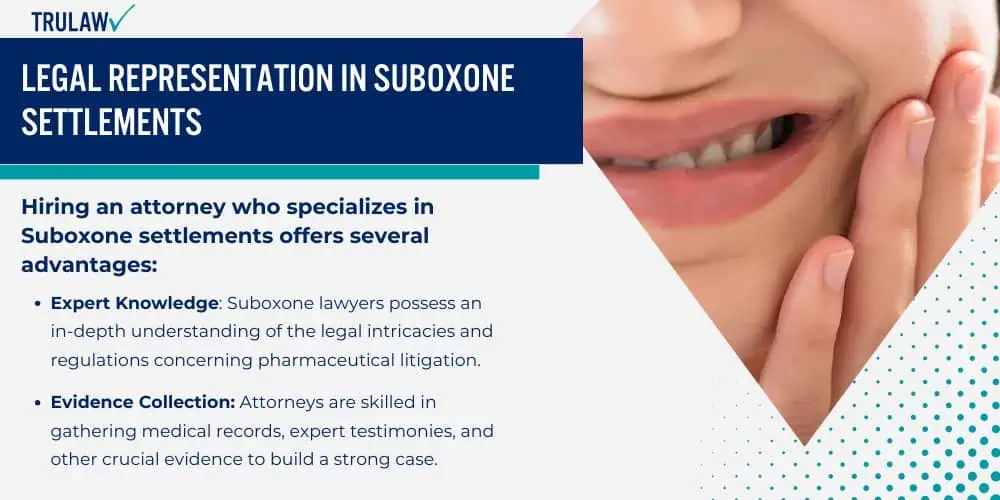 Legal Representation in Suboxone Settlements