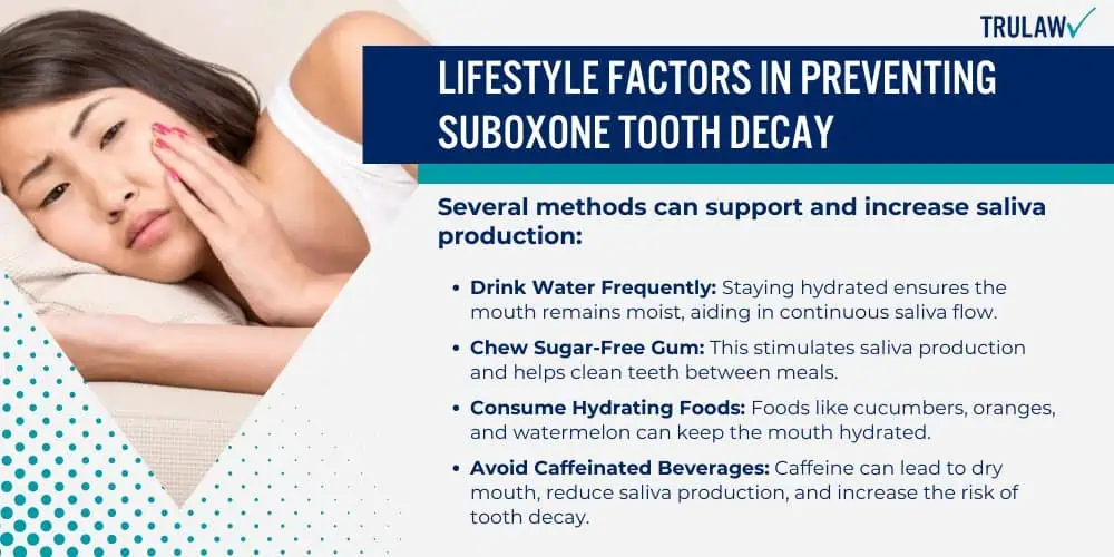 Lifestyle Factors in Preventing Suboxone Tooth Decay