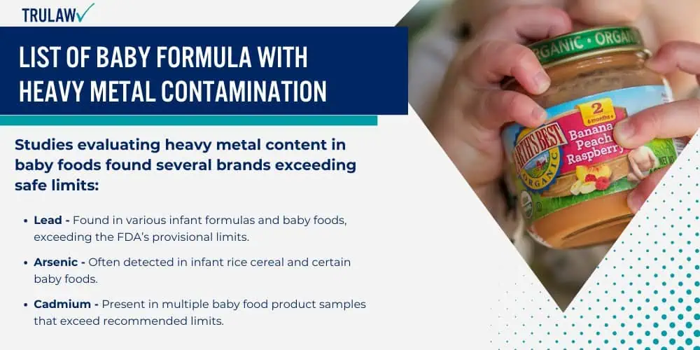 List of Baby Formula with Heavy Metal Contamination