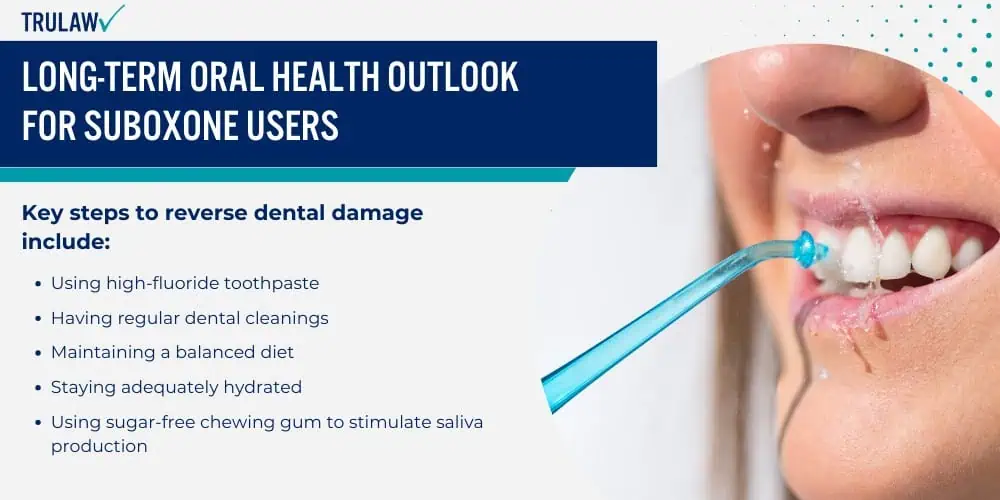 Long-Term Oral Health Outlook for Suboxone Users