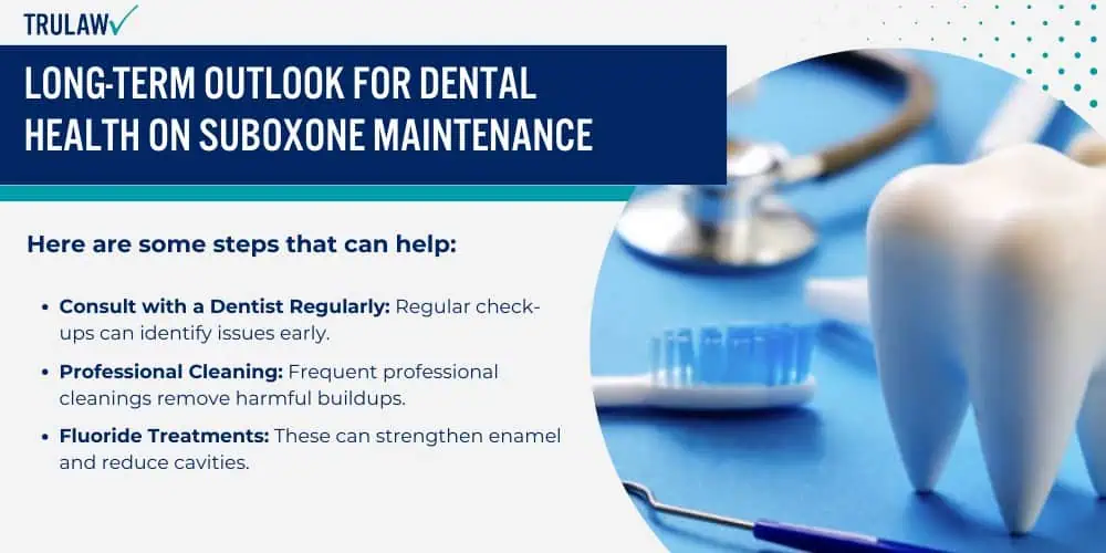 Long-Term Outlook for Dental Health on Suboxone Maintenance