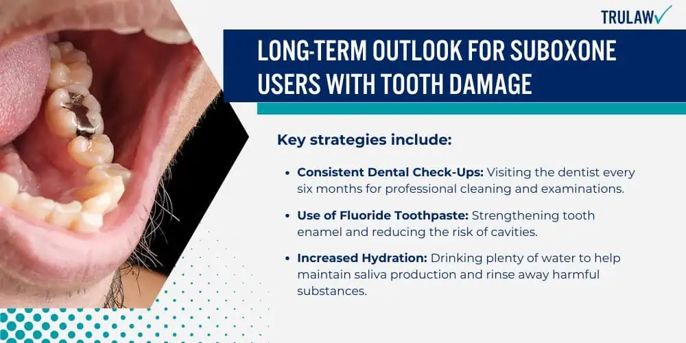 Long-Term Outlook for Suboxone Users with Tooth Damage