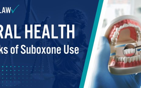 Oral Health Risks of Suboxone Use