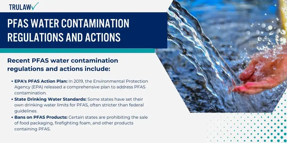 PFAS Water Contamination Regulations and Actions