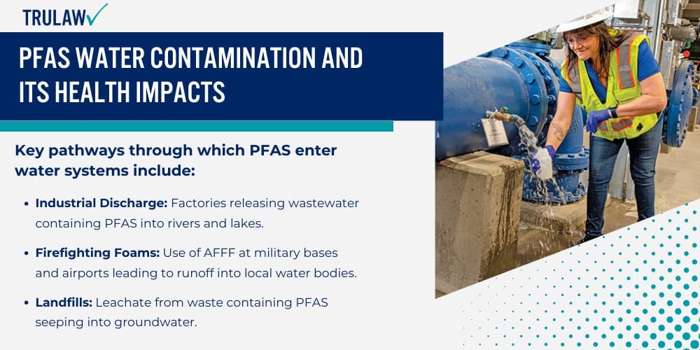 PFAS Water Contamination and Its Health Impacts