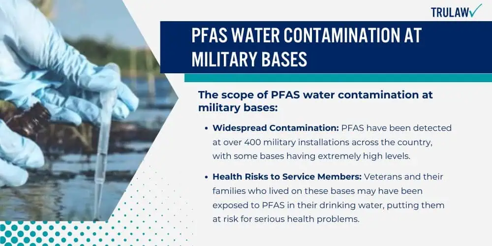 PFAS Water Contamination at Military Bases