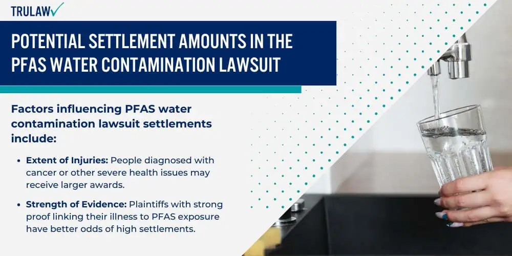 Potential Settlement Amounts in the PFAS Water Contamination Lawsuit