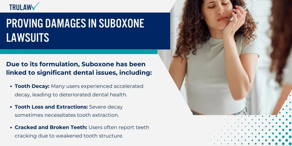 Proving Damages in Suboxone Lawsuits