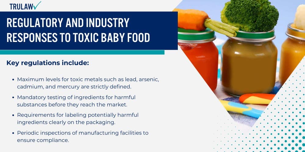 Regulatory and Industry Responses to Toxic Baby Food