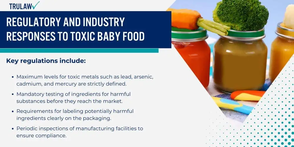 Regulatory and Industry Responses to Toxic Baby Food